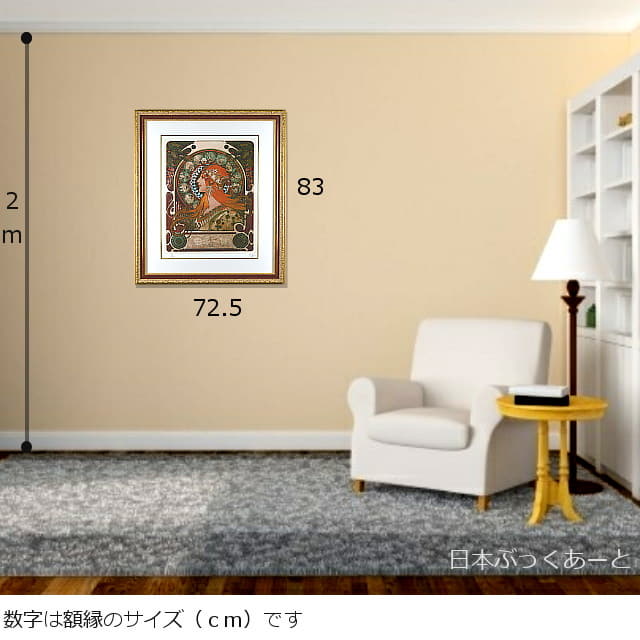 ミュシャ 「黄道十二宮（ゾディアック）」ピエゾグラフ 複製版画